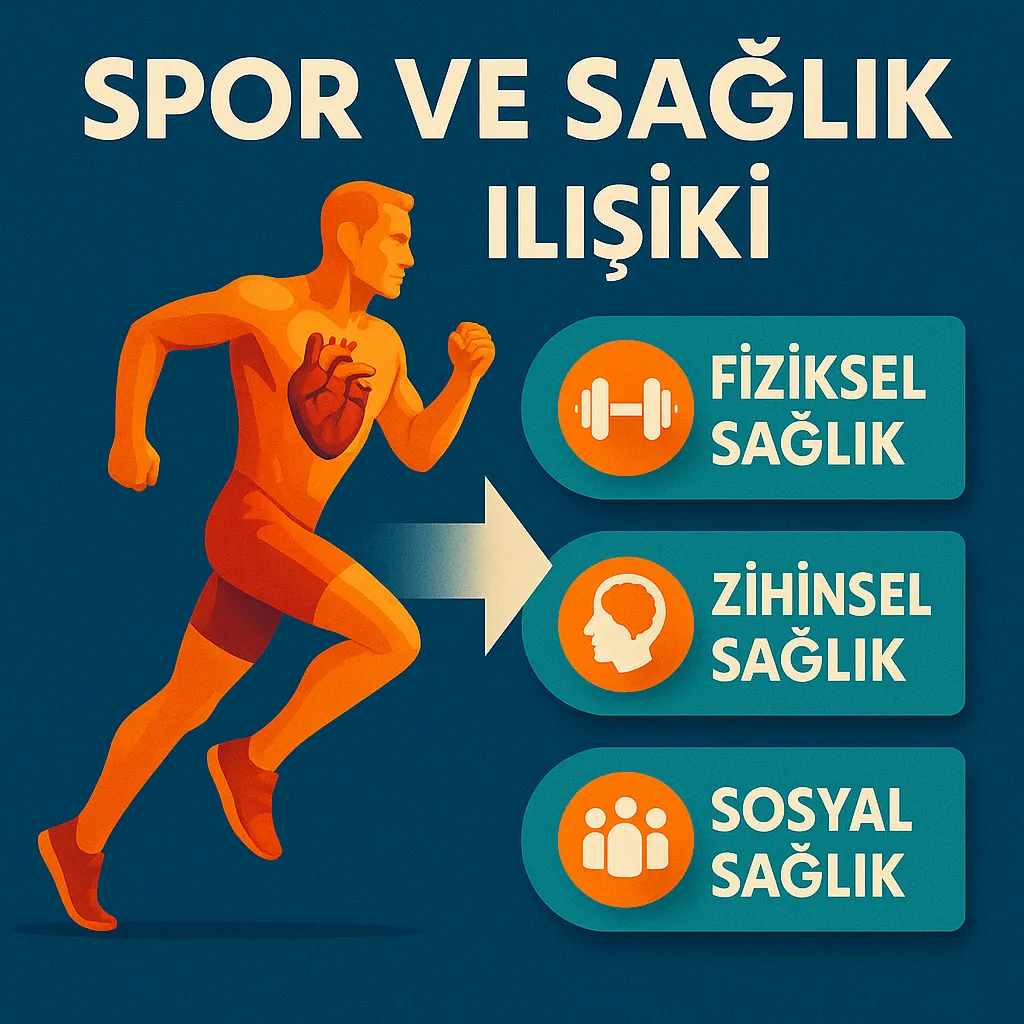 Sporun fiziksel, zihinsel ve sosyal sağlık etkileri